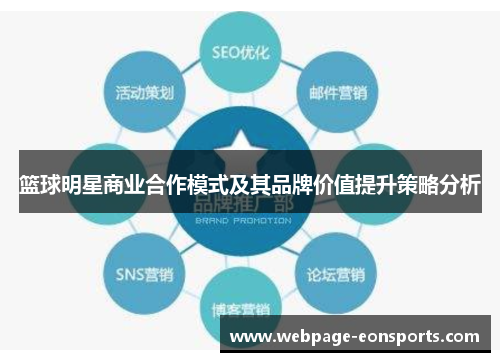 篮球明星商业合作模式及其品牌价值提升策略分析