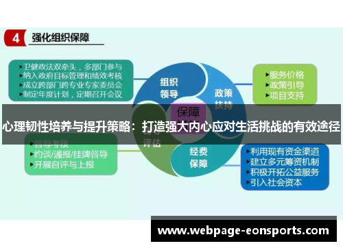 心理韧性培养与提升策略：打造强大内心应对生活挑战的有效途径