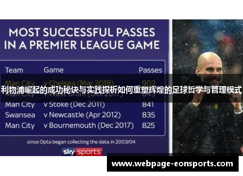 利物浦崛起的成功秘诀与实践探析如何重塑辉煌的足球哲学与管理模式