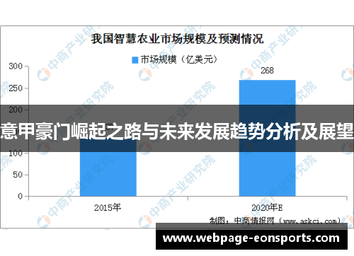 意甲豪门崛起之路与未来发展趋势分析及展望