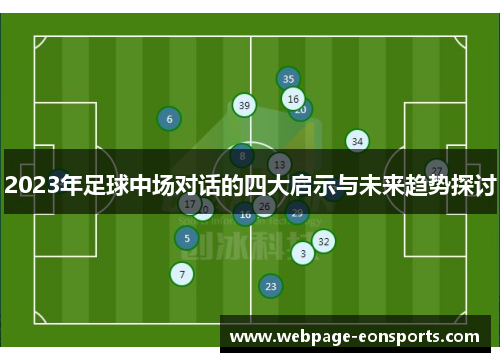 2023年足球中场对话的四大启示与未来趋势探讨