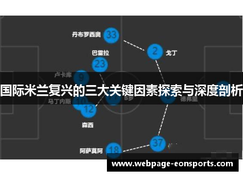 国际米兰复兴的三大关键因素探索与深度剖析