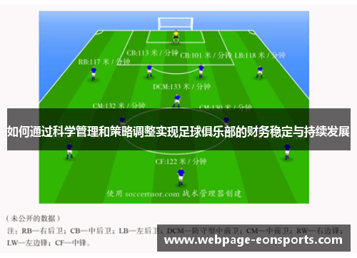 如何通过科学管理和策略调整实现足球俱乐部的财务稳定与持续发展