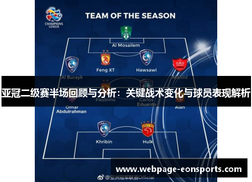 亚冠二级赛半场回顾与分析：关键战术变化与球员表现解析