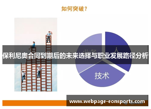 保利尼奥合同到期后的未来选择与职业发展路径分析