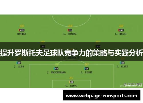 提升罗斯托夫足球队竞争力的策略与实践分析