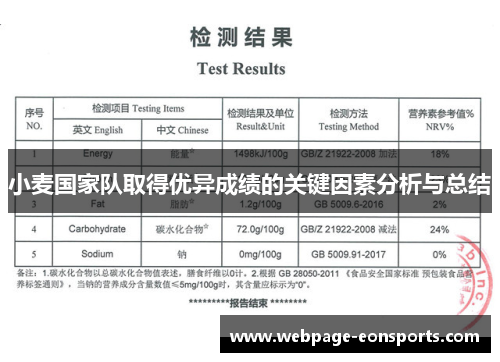 小麦国家队取得优异成绩的关键因素分析与总结