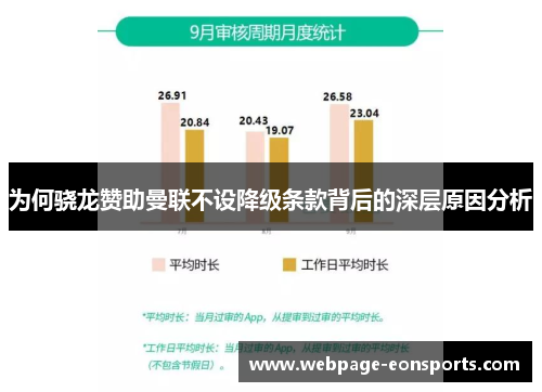 为何骁龙赞助曼联不设降级条款背后的深层原因分析