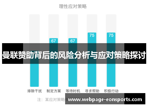 曼联赞助背后的风险分析与应对策略探讨