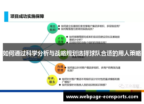 如何通过科学分析与战略规划选择球队合适的用人策略