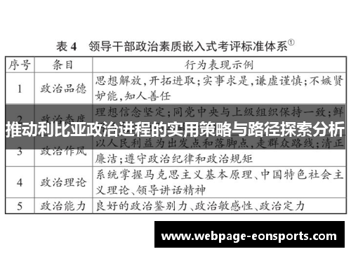 推动利比亚政治进程的实用策略与路径探索分析