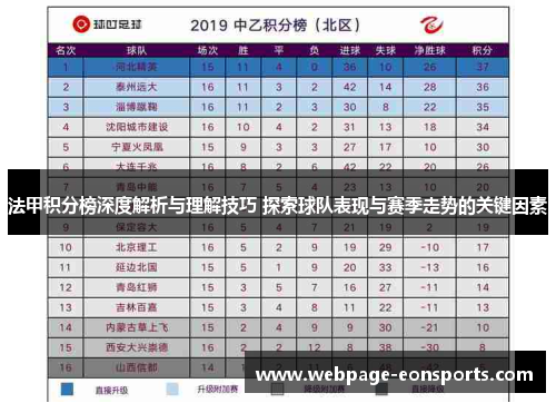 法甲积分榜深度解析与理解技巧 探索球队表现与赛季走势的关键因素