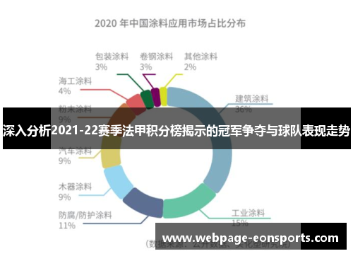 深入分析2021-22赛季法甲积分榜揭示的冠军争夺与球队表现走势