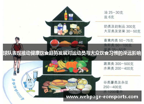 球队表现推动健康饮食趋势发展对运动员与大众饮食习惯的深远影响