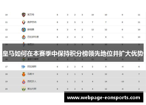 皇马如何在本赛季中保持积分榜领先地位并扩大优势