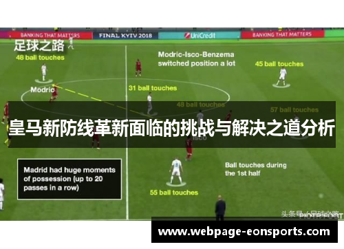 皇马新防线革新面临的挑战与解决之道分析