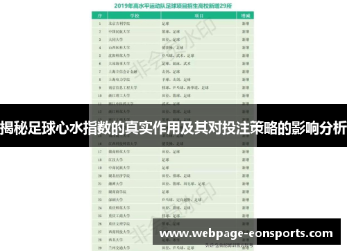揭秘足球心水指数的真实作用及其对投注策略的影响分析