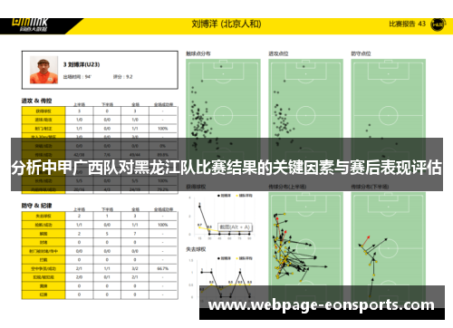 分析中甲广西队对黑龙江队比赛结果的关键因素与赛后表现评估