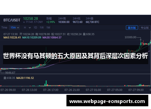 世界杯没有马其顿的五大原因及其背后深层次因素分析