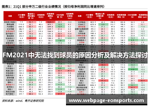 FM2021中无法找到球员的原因分析及解决方法探讨
