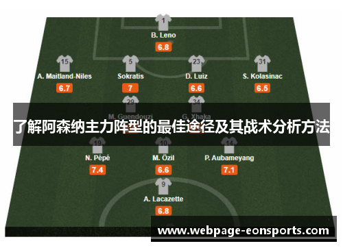 了解阿森纳主力阵型的最佳途径及其战术分析方法