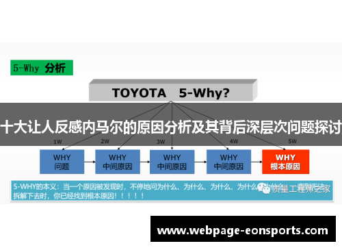 十大让人反感内马尔的原因分析及其背后深层次问题探讨
