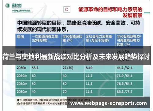 荷兰与奥地利最新战绩对比分析及未来发展趋势探讨