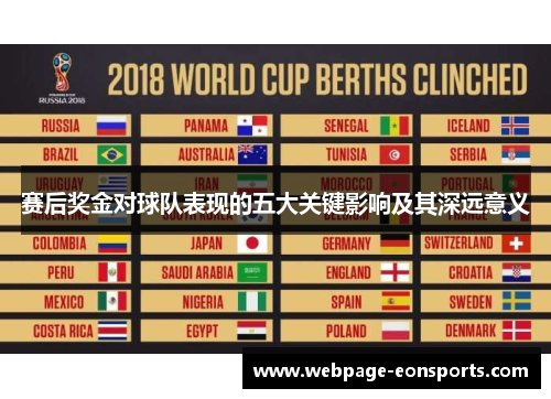 赛后奖金对球队表现的五大关键影响及其深远意义