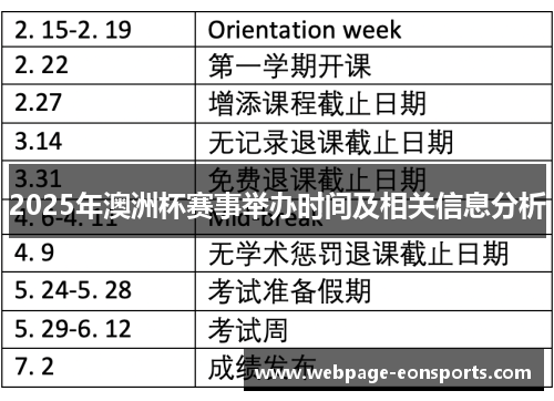 2025年澳洲杯赛事举办时间及相关信息分析