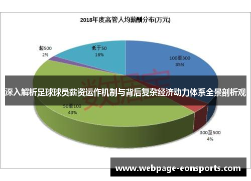 深入解析足球球员薪资运作机制与背后复杂经济动力体系全景剖析观