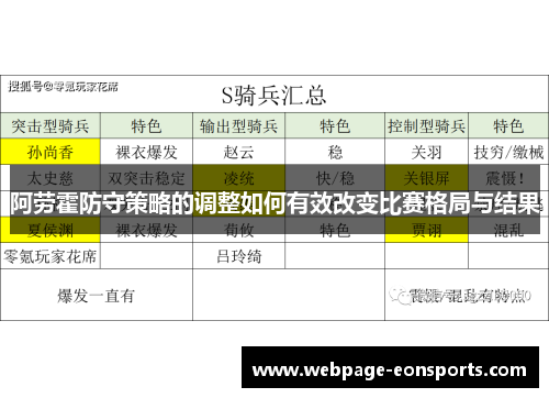 阿劳霍防守策略的调整如何有效改变比赛格局与结果