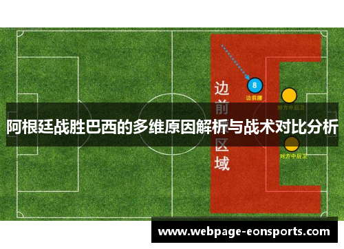 阿根廷战胜巴西的多维原因解析与战术对比分析