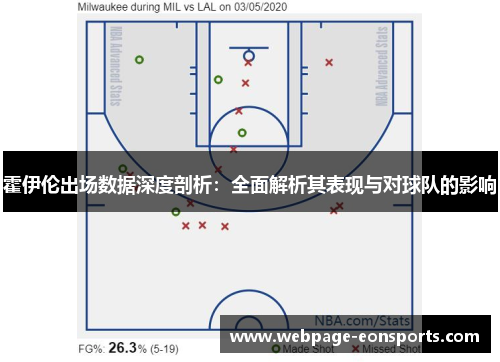 霍伊伦出场数据深度剖析：全面解析其表现与对球队的影响