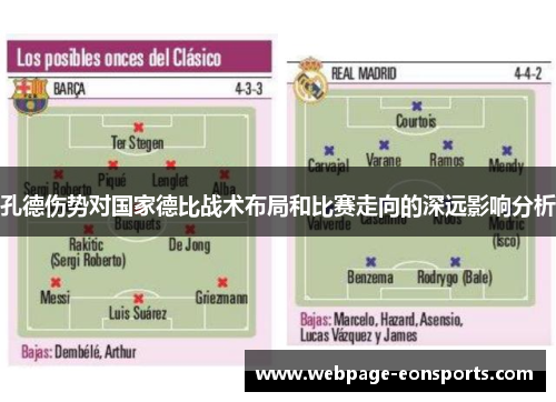 孔德伤势对国家德比战术布局和比赛走向的深远影响分析
